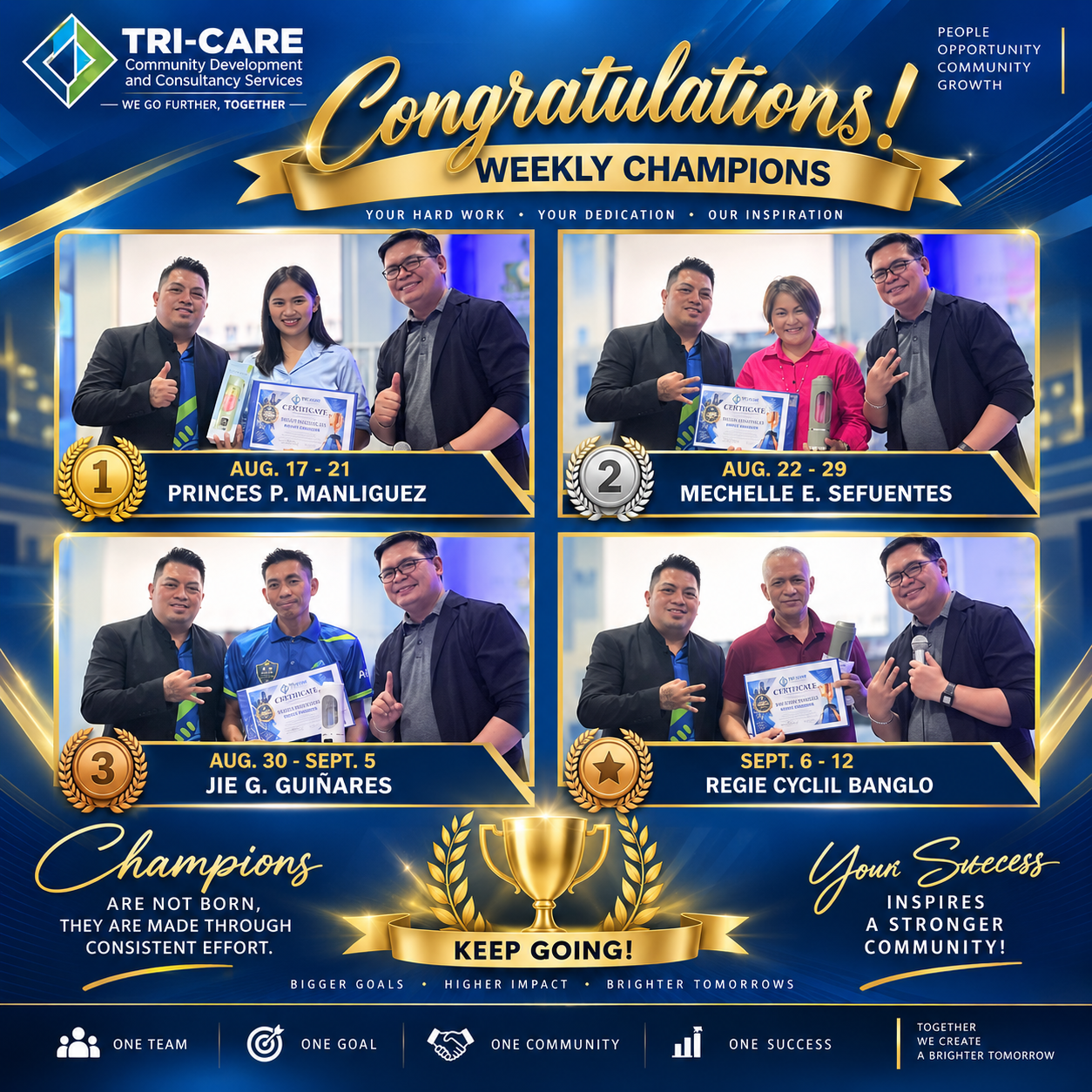 The monthly Champions for sales production for the month of August